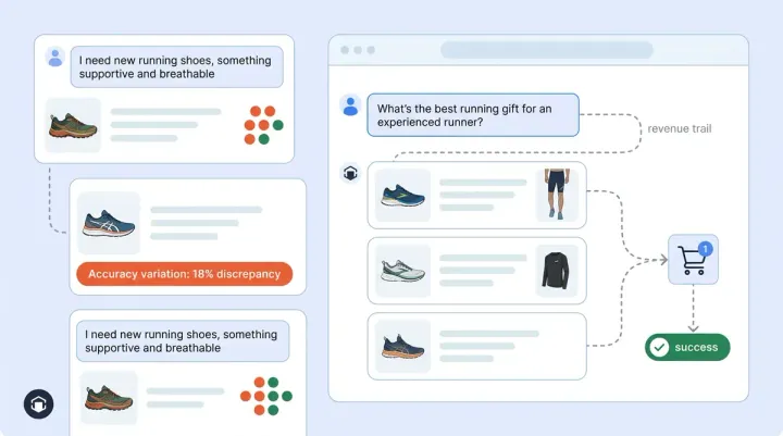 First-Party Data Is the Moat: Why Ecommerce Brands Need Their Own AI Visibility Intelligence