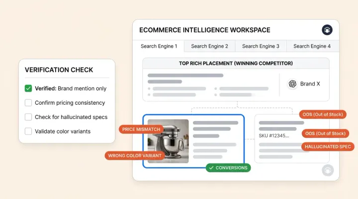 What Is Generative Engine Optimization (GEO)? The Ecommerce Brand's Guide