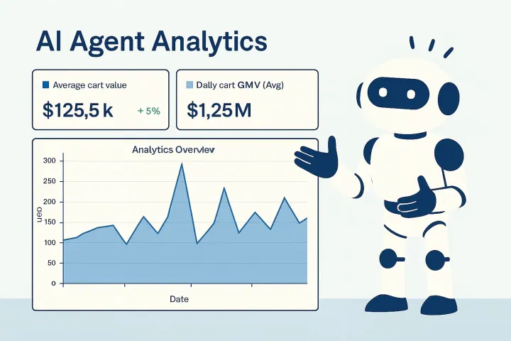 Feature Alert: Measure Conversion from Alhena AI’s Shopping Assistant