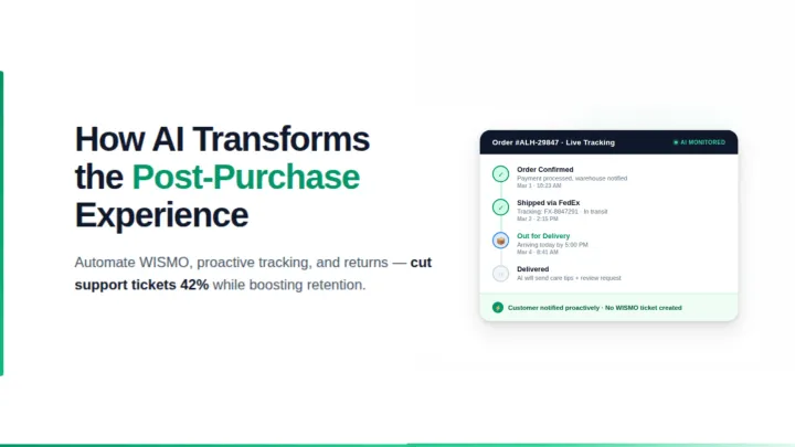 How AI Is Transforming the Post-Purchase Experience in ecommerce