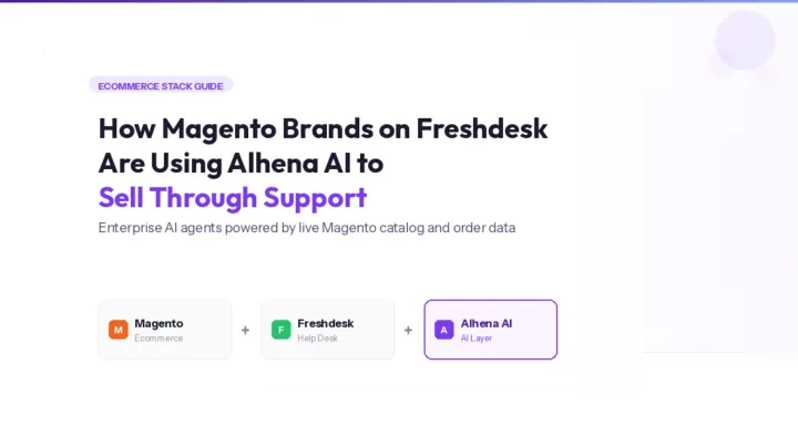 How Magento Brands on Freshdesk Are Using AI to Sell Through Support