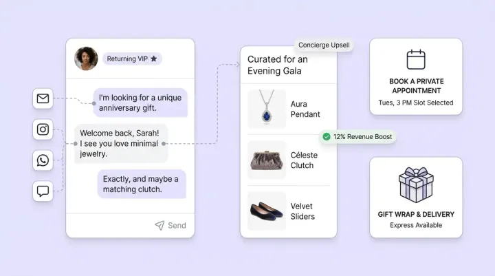 Luxury AI Concierge: 6 Workflows That Turn Digital Into White-Glove Service