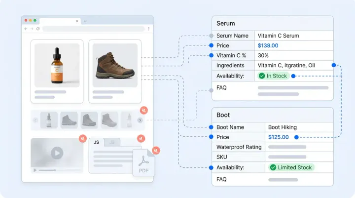 How ChatGPT Decides Which Products to Recommend: Inside AI Rendering Analysis