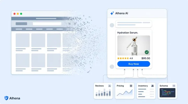 Zero-Click Commerce: How to Sell When Shoppers Never Visit Your Website