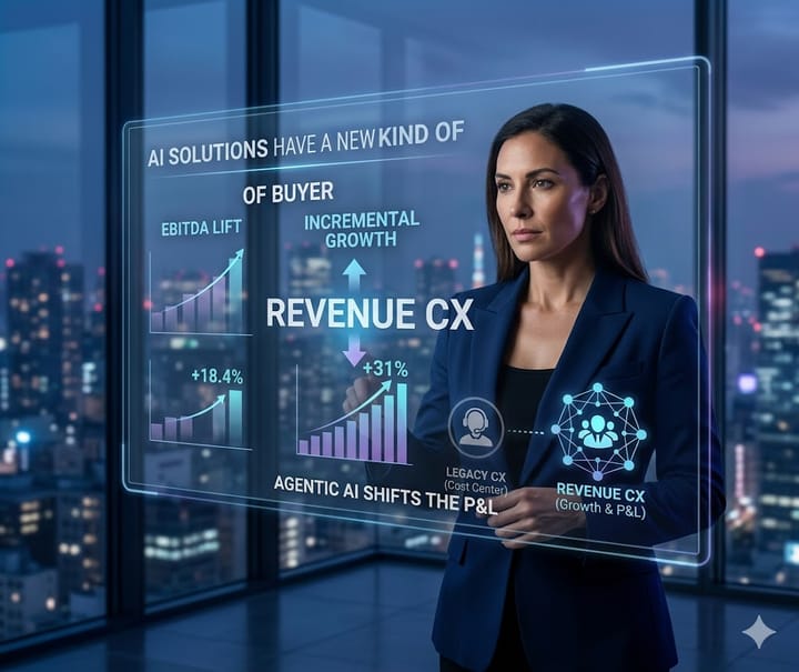 AI Solutions have a new kind of Buyer