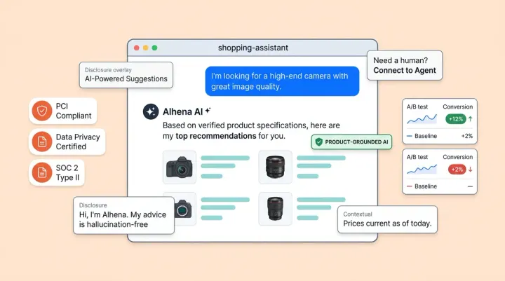 Should You Tell Shoppers They're Talking to AI? The Transparency Playbook