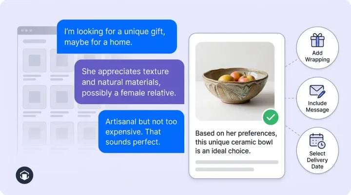 AI Gift Shopping: How Conversational Commerce Solves the Hardest Ecommerce Use Case