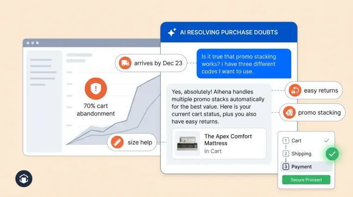 The BFCM 2026 Data Brief: Where Shoppers Stall and How AI Agents Bridge the Gap
