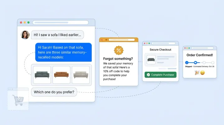How to Improve Ecommerce Customer Experience: 8 AI Strategies That Drive Revenue