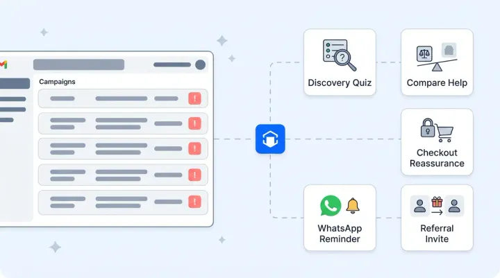 AI Coaching for Ecommerce: How Support Teams Train, Tune, and Improve AI Agents Week Over Week