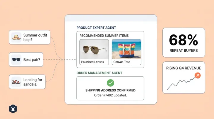 Summer Slowdown Strategy: How AI Keeps Revenue Growing When Ecommerce Traffic Drops