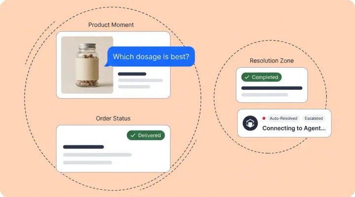 Related Questions That Convert: How Alhena Generates the Follow-Up Chips That Keep Shoppers Clicking