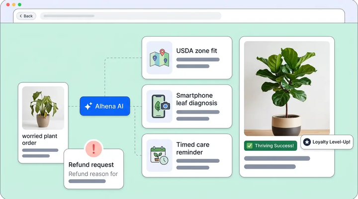 How AI Plant Care Guides Cut Returns by Solving Survival Anxiety