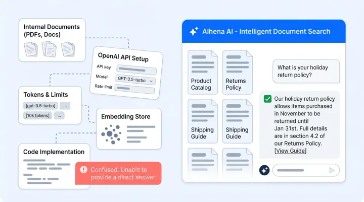Best Chatbot Creator:  Alhena AI