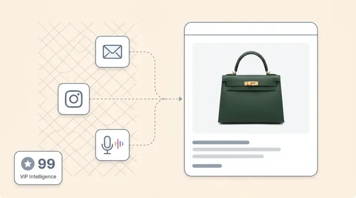 The Velvet Rope, Automated: How AI Powers Scarcity, VIP Tiers, and Luxury Drops