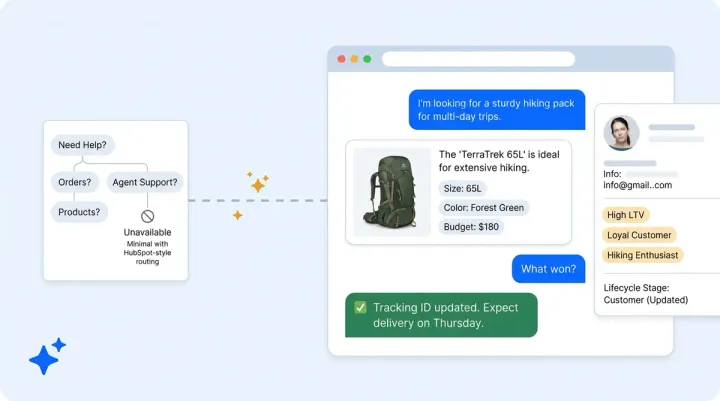 HubSpot + Alhena AI: Turn Live Chat Into an AI Sales and Support Channel