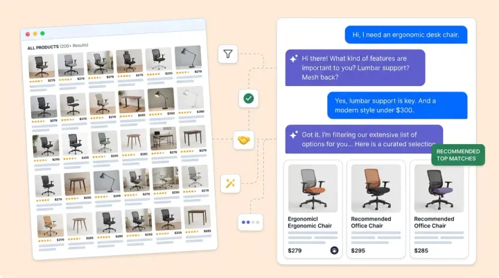 The Psychology of AI-Assisted Shopping: Why Conversational Commerce Converts at 4x