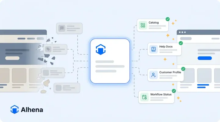 Replatforming Without Losing Your AI: How to Switch Ecommerce Platforms and Keep Your Agent