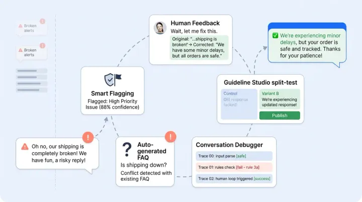 Self-Improving AI: Inside Alhena's Continuous Learning Architecture