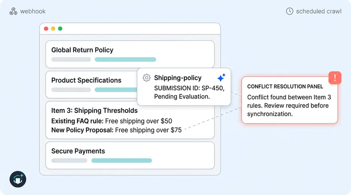 FAQ Conflict Detection: How Alhena Keeps Your AI Knowledge Base Contradiction-Free