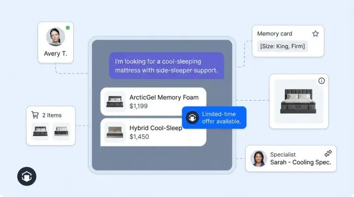15 Examples of Conversational AI Personalization in Ecommerce