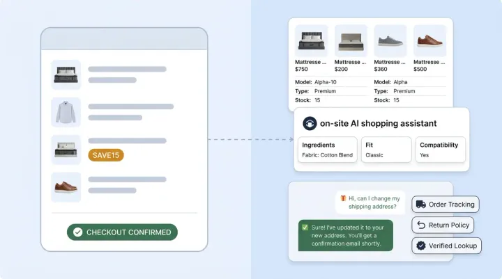 Gemini Can Now Sell Your Shopify Products. Here's What You Still Own.