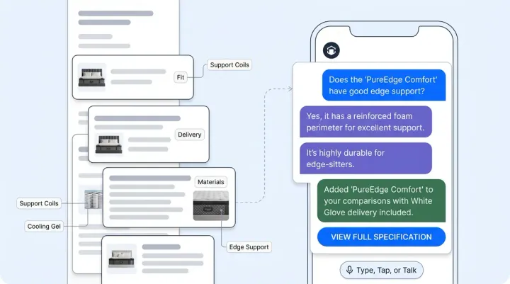 The Mobile PDP Is Shrinking: How AI Shopping Assistants Replace the Scroll
