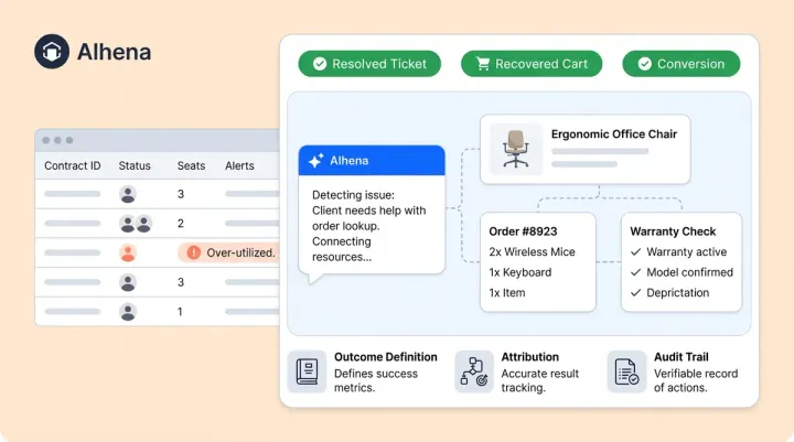 OaAS Explained: What Outcome-Based AI Agent Contracts Mean for E-Commerce