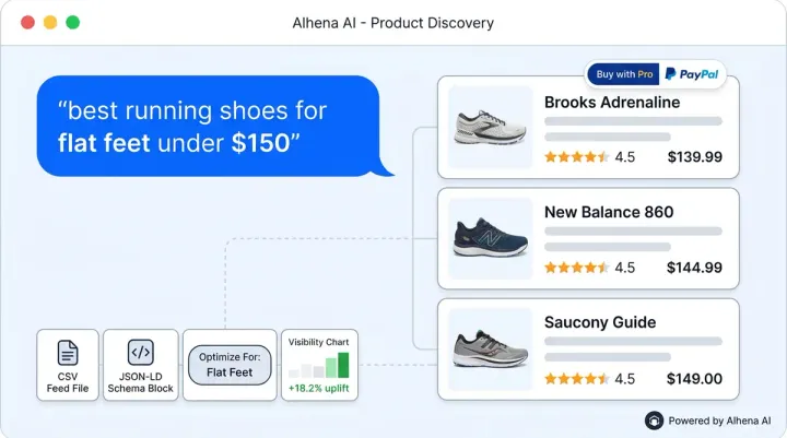 Perplexity Merchant Program: How to Get Your Products Featured in AI Shopping (2026)
