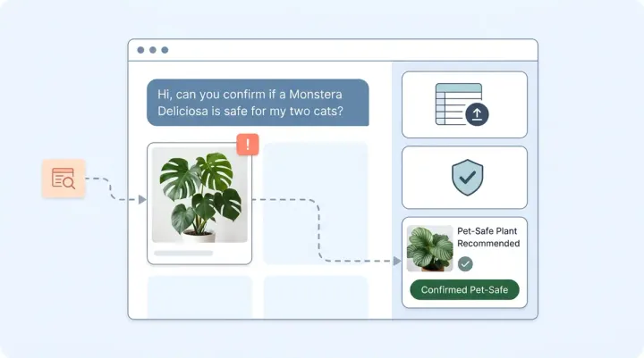 The Pet-Safe Plant Problem: How an AI Shopping Assistant Closes the Toxicity Gap