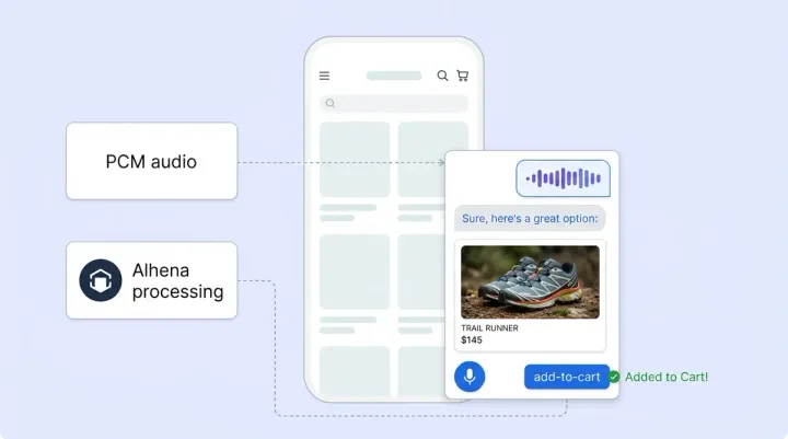 Alhena Voice AI: How It Works Inside Your Website Chat Widget
