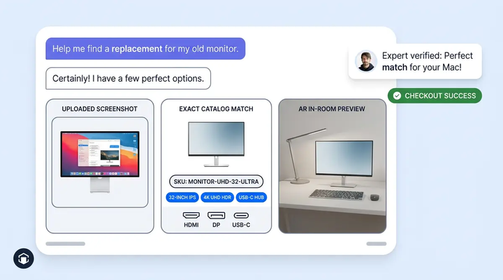 AI agent for electronics ecommerce showing visual search and product expert features