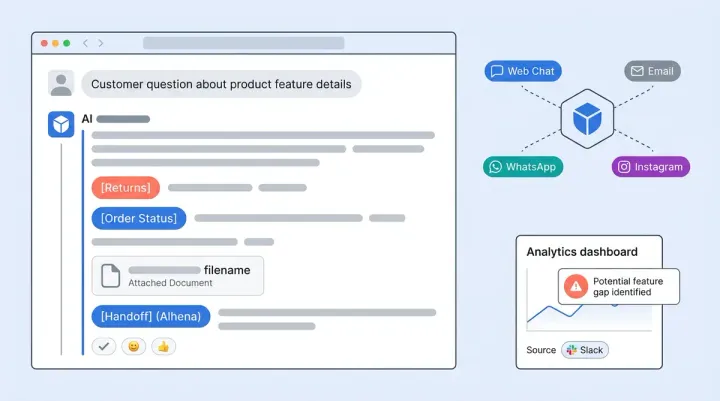 Alhena AI Slack Integration: Turn Slack Into an AI Support Channel