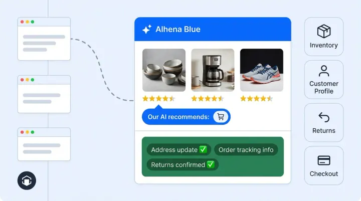 Native Helpdesk AI vs Commerce-Native AI: What Ecommerce Teams Actually Need