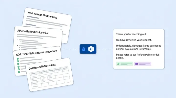 Train Your AI from Notion: How Alhena Turns Wikis, Docs, and Databases into AI Knowledge