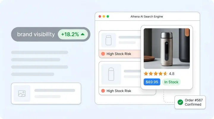 Diagram contrasting brand-level AI visibility tracking with SKU-level product tracking in ChatGPT answers