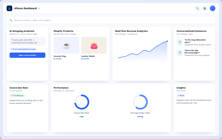 What Is the Best Gladly Alternative for Shopify in 2026?