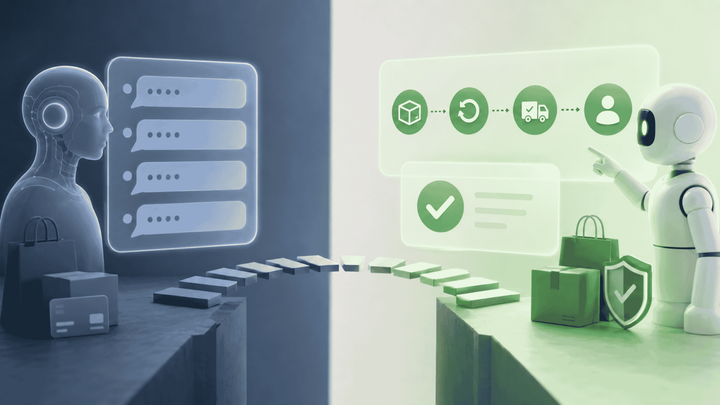 Why Can't My AI Agent Complete a Return? Inside the answer-to-act gap