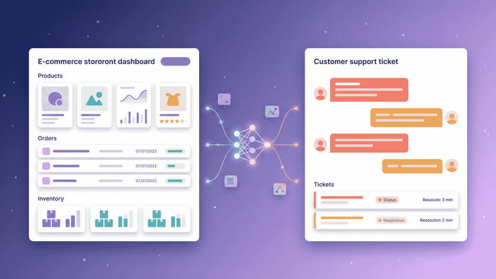 Freshdesk AI Agent for Magento: How to Automate Order and Product Tickets