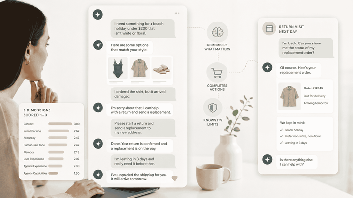 How Do You Evaluate an AI Customer Service Agent? The 2026 Stress-Test Framework