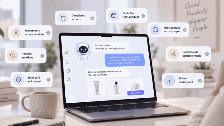 10 Questions That Reveal Your AI Agent's Maturity Gap