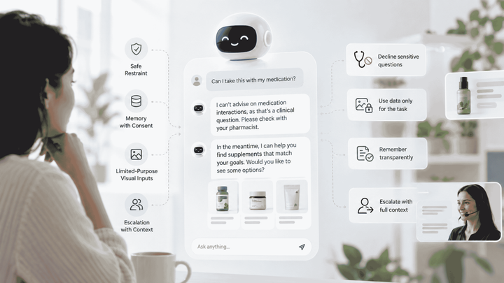 What Is Responsible AI in Customer Experience? Why Restraint Is a Feature